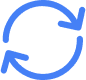 End-to-End Support